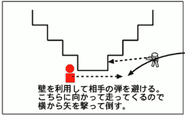 [4-5攻略図]