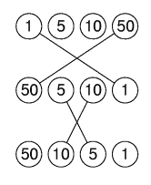 [硬貨4枚の置換]